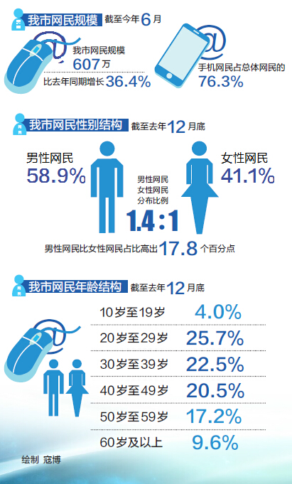 工信部：全力促进工业经济平稳增长 继续抓好十大重点行业的发展