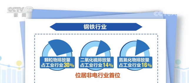 行恒峰g22 恒峰手机娱乐官网业 - 股票频道 - 东方财富网