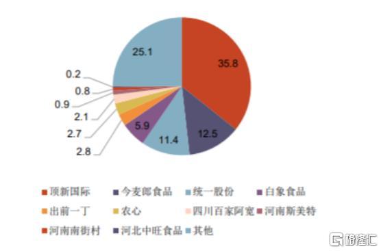 |恒峰娱乐官网信誉首选走通AI医疗服务民生的商业路径微医控股